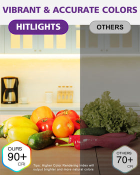 HitLights 26.2ft reel (8m) for long, seamless installations.