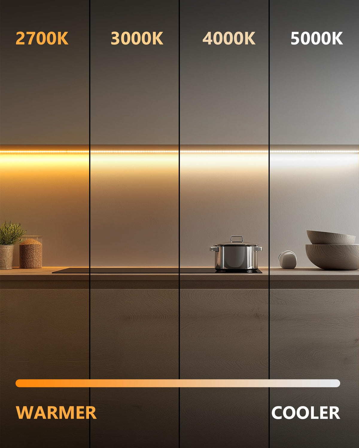 HitLights COB LED strip warm white IP30 indoor rating for dry spaces
