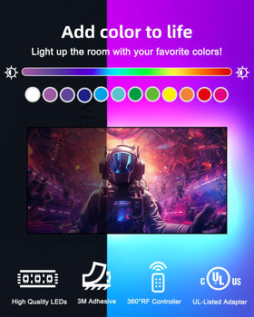 HitLights cuttable LED strip section shows easy length customization.