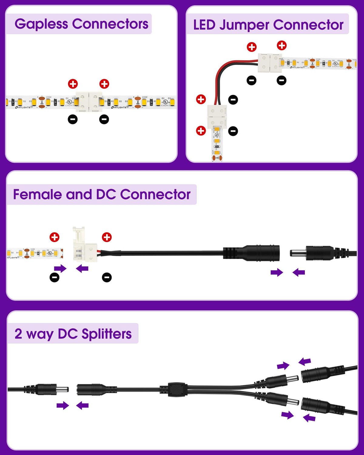 HitLights DC jack splitter kit for wider LED layouts