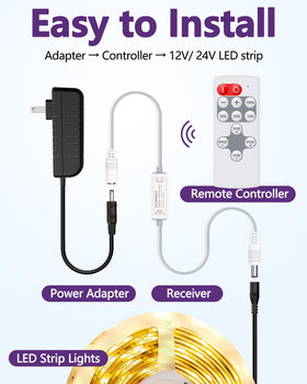 HitLights dynamic modes on remote showcasing eight effects.