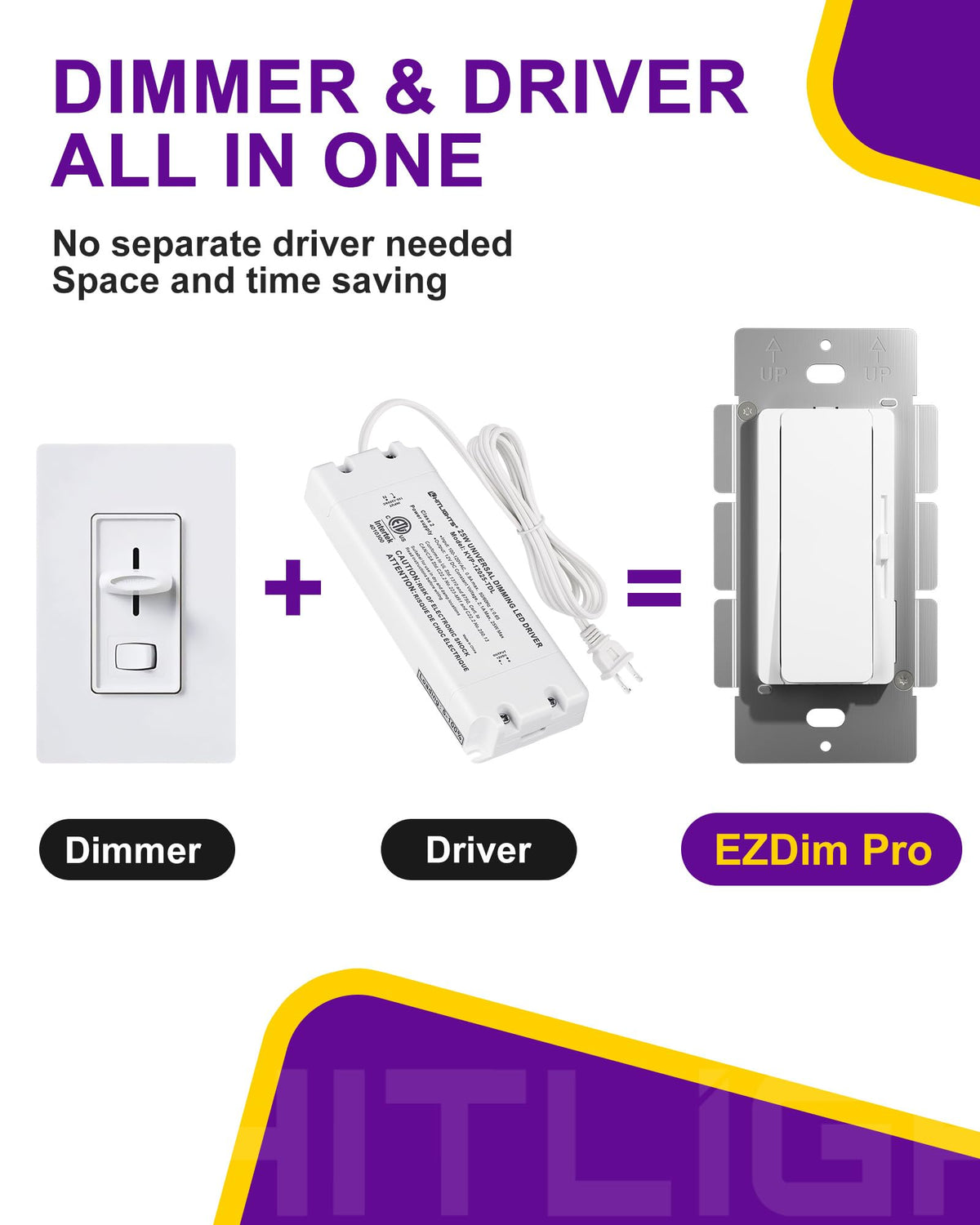 HitLights EZDim Pro dimmer slider enables precise mood control.
