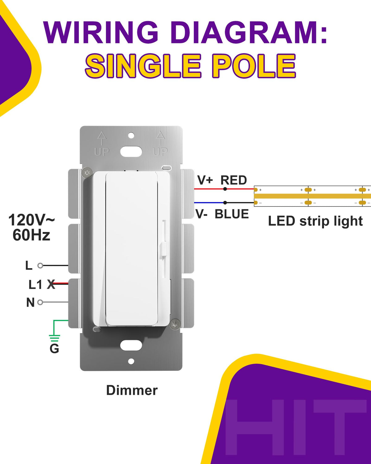 HitLights EZDim Pro UL-listed badge signals safety in indoor spaces.