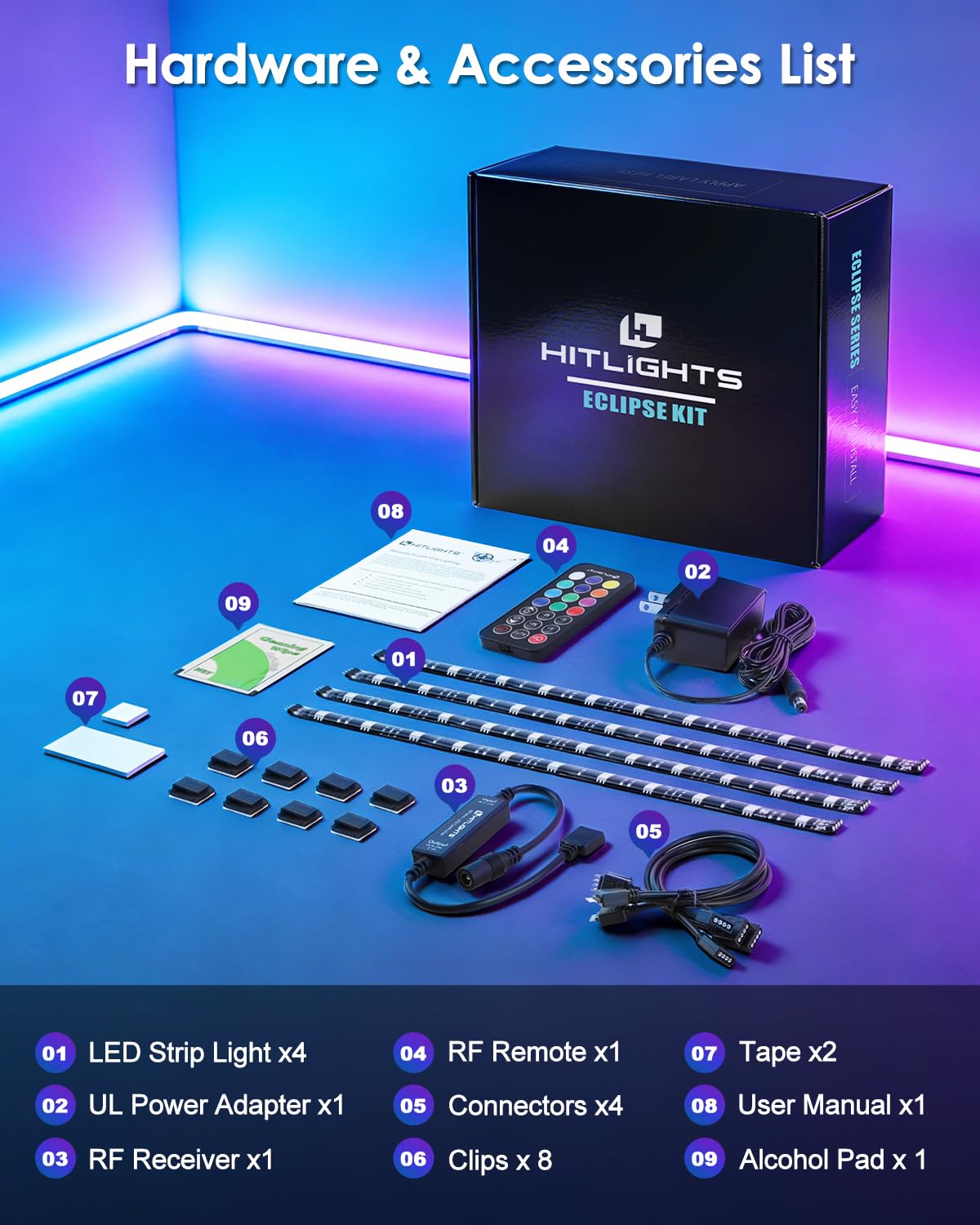 HitLights waterproof RGB strip suitable for kitchens and bathrooms.
