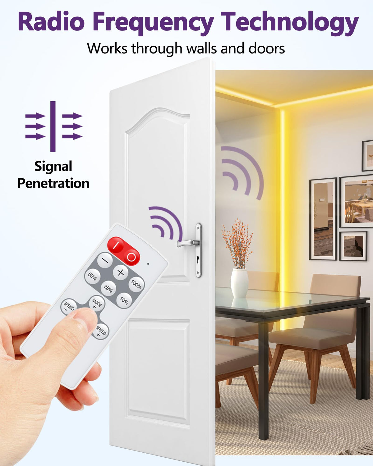 HitLights Mini RF remote back view highlighting power-off memory feature.