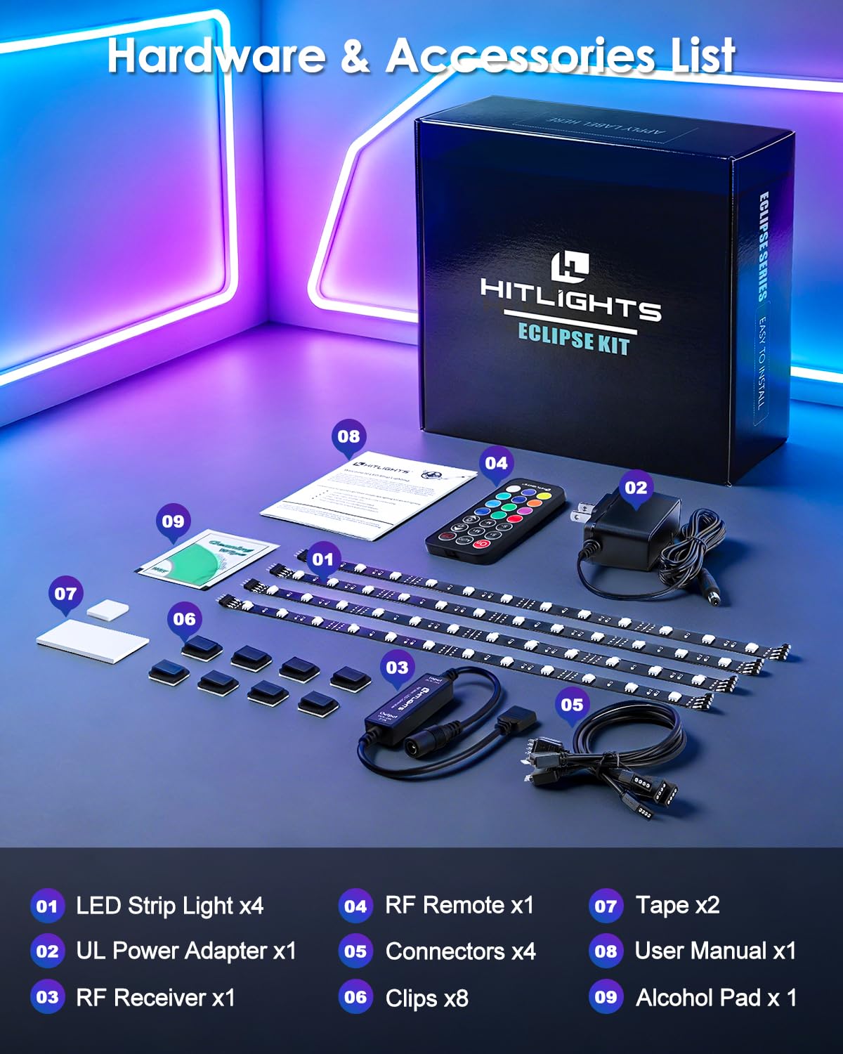 HitLights pre-cut LED strip sections simplify installation and customization.