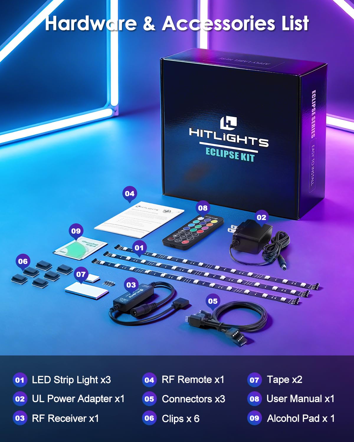 HitLights RF remote controller enables instant color and mode selection