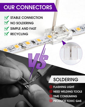 HitLights screwdriver included for quick, solderless assembly.