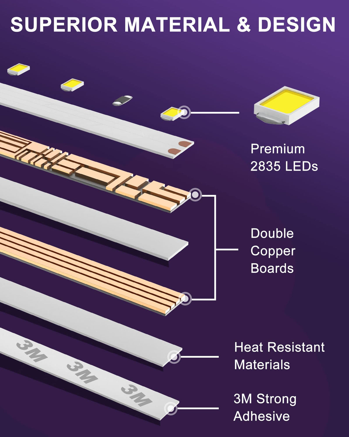 HitLights under-cabinet kitchen lighting delivers practical task illumination.