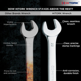 Hitork 12-point box-end grips stubborn fasteners for stable torque.