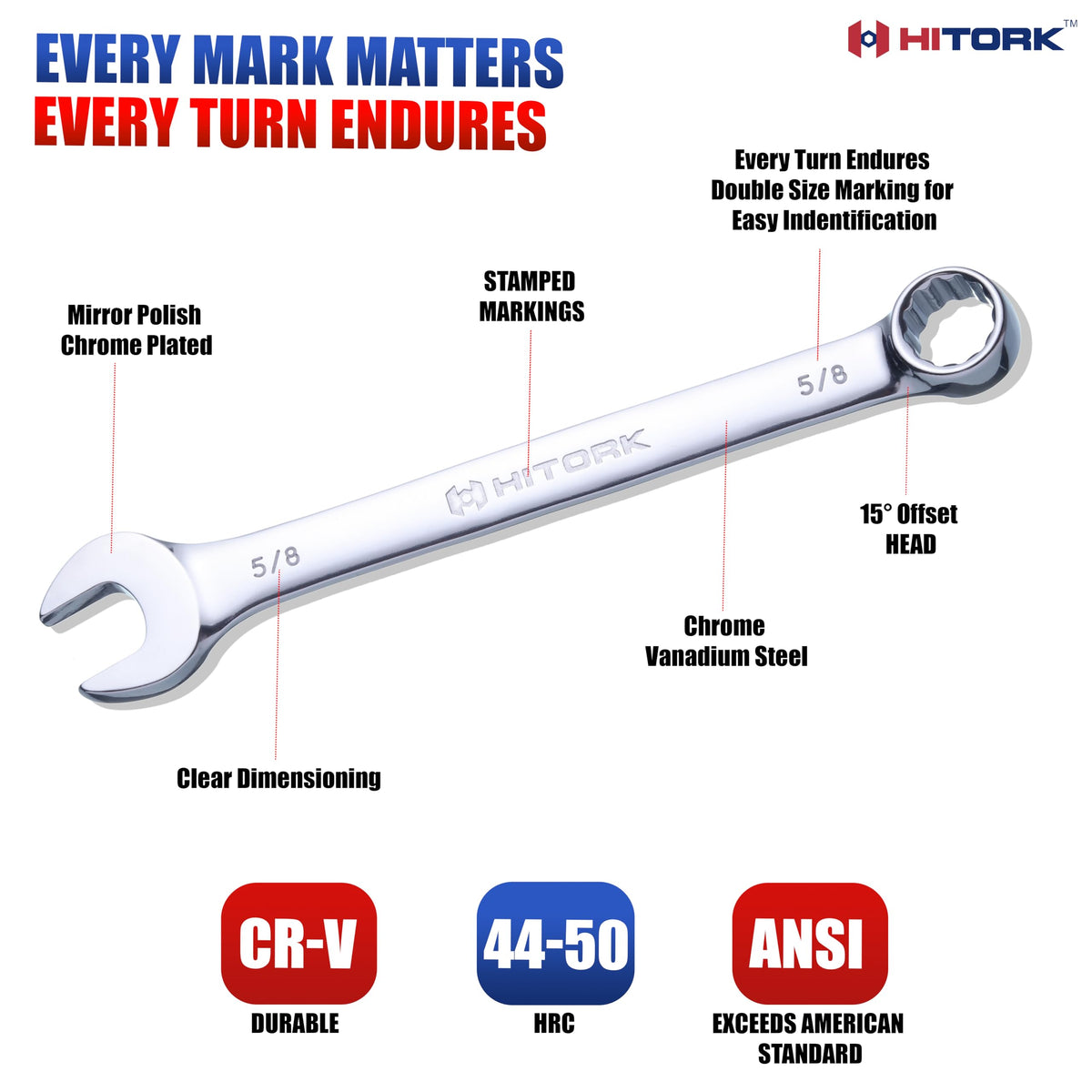 Hitork 15-degree offset design for improved knuckle clearance in tight spots.