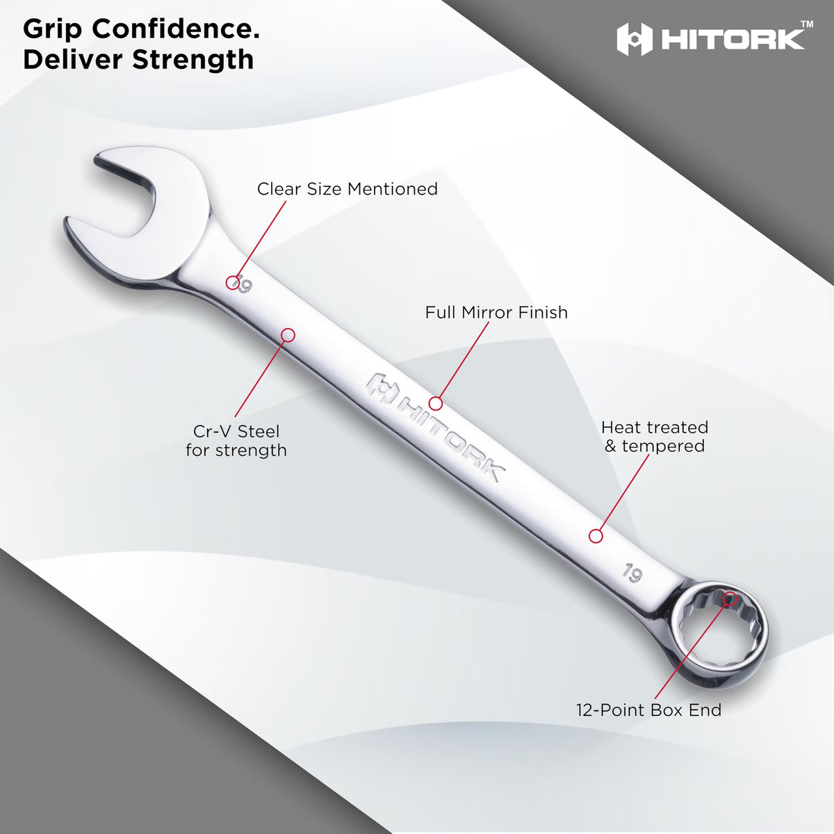 Hitork roll-up pouch keeps wrenches organized and portable.