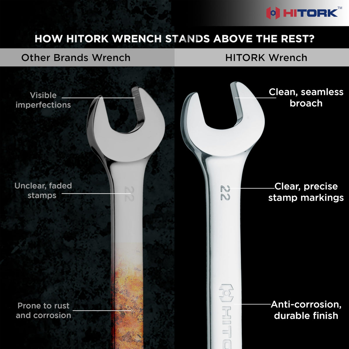 Hitork three-eighths-inch wrench for common fasteners at home