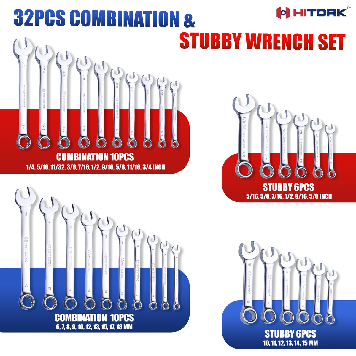 Hitork standard and metric wrenches ready for precise SAE and metric fittings.
