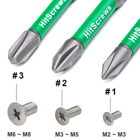 HitScrews anti cam-out design for reliability on demanding screws