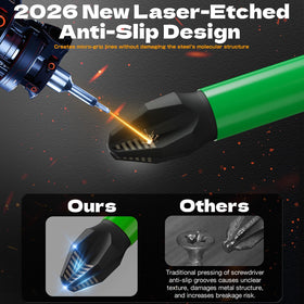 HitScrews anti-slip laser-etched grips improve control during fast drives.