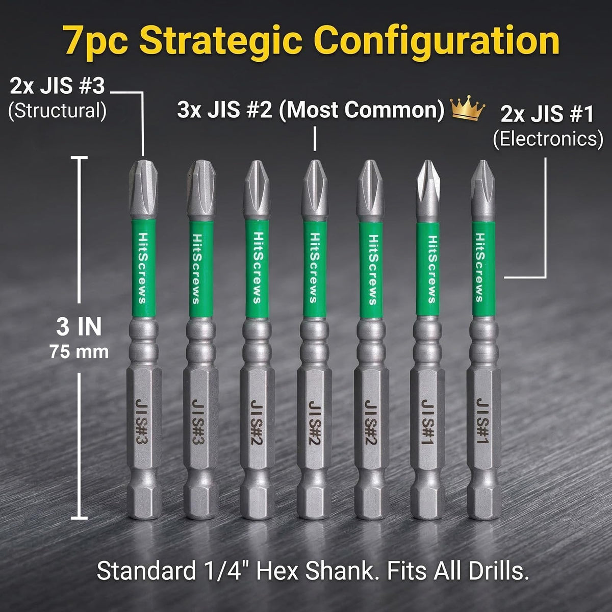 HitScrews compatible with Honda, Tamiya, and Shimano components