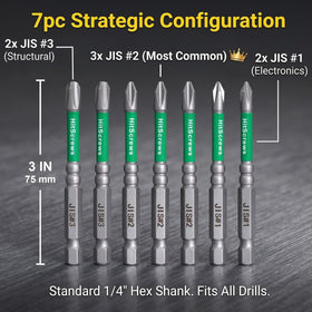 HitScrews compatible with Honda, Tamiya, and Shimano components