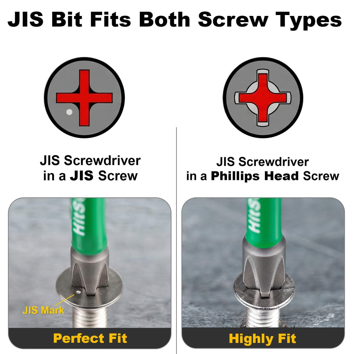 HitScrews JIS size #3 cross-point close-up for larger screws