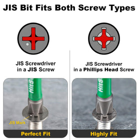HitScrews JIS size #3 cross-point close-up for larger screws