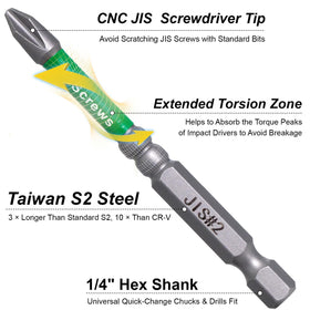 HitScrews Taiwan S2 steel heat-treated for durability