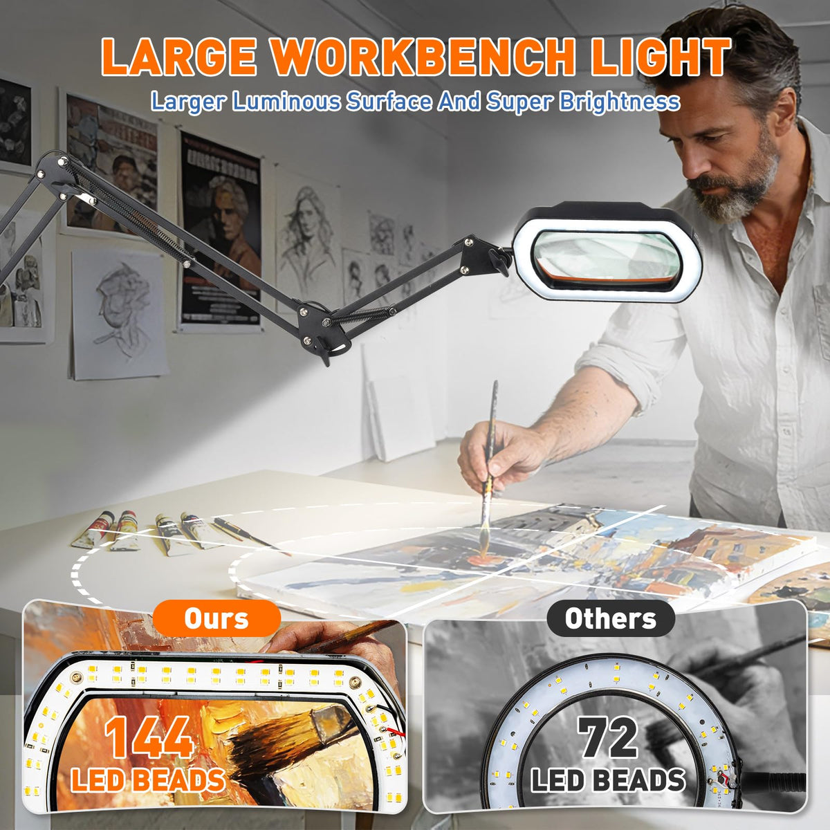 HITTI 144 LEDs provide bright, even illumination for detailed tasks