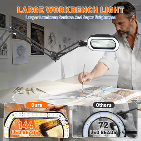 HITTI 144 LEDs provide bright, even illumination for detailed tasks