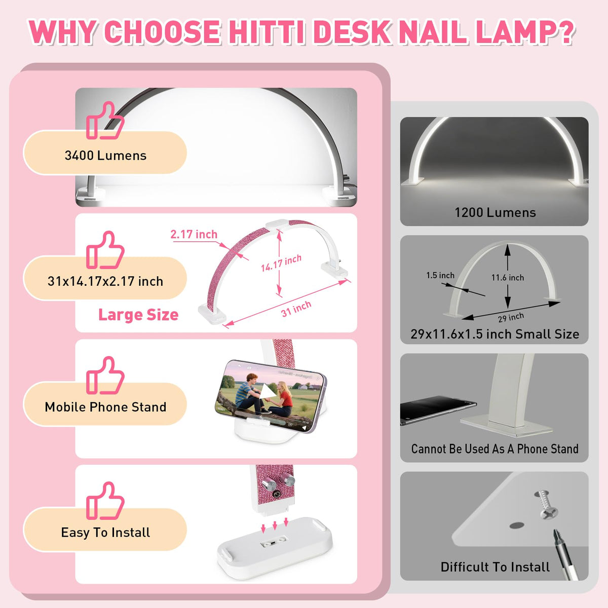 Foldable arc design of Hitti nail lamp saves space when stored
