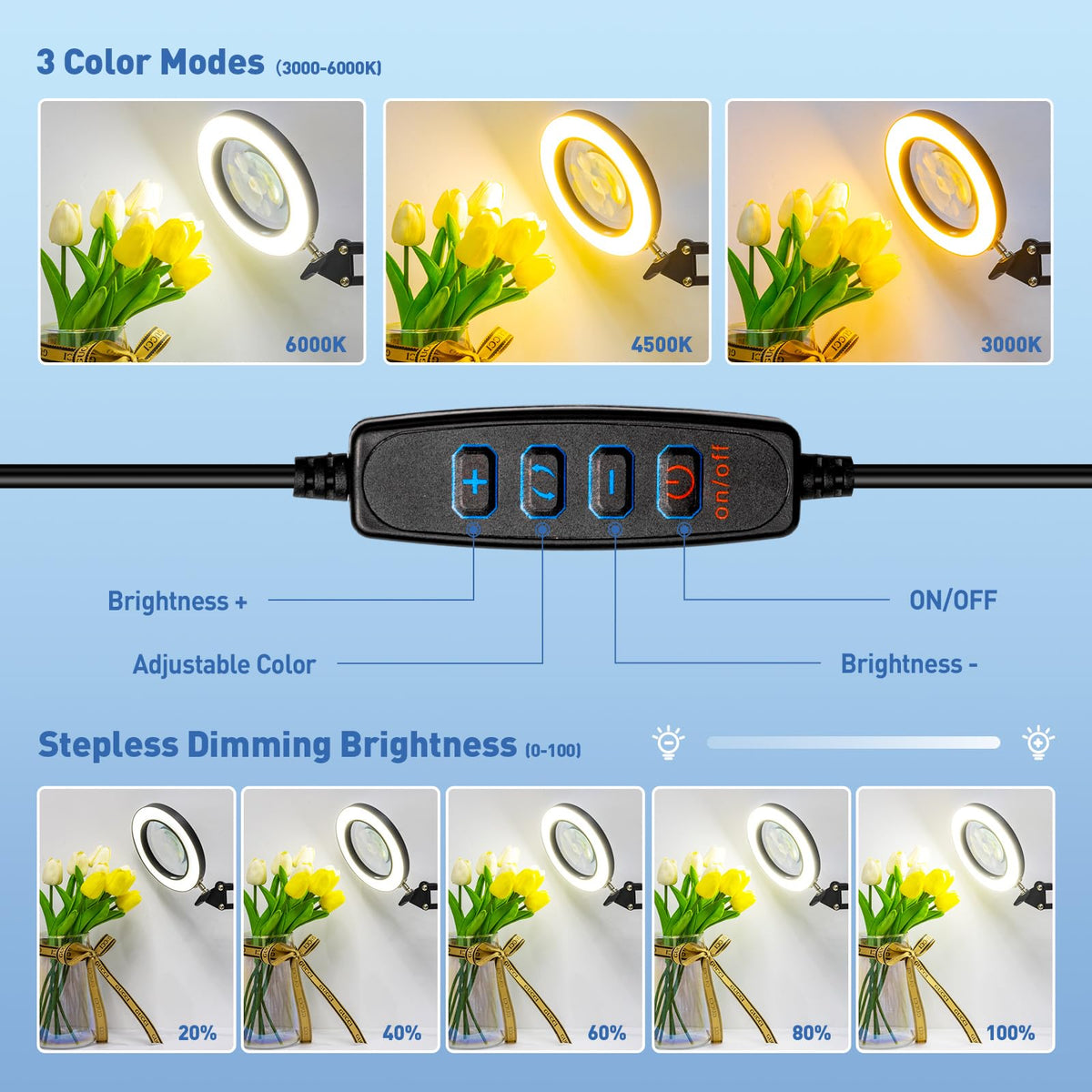 HITTI real glass lens offering distortion-free viewing