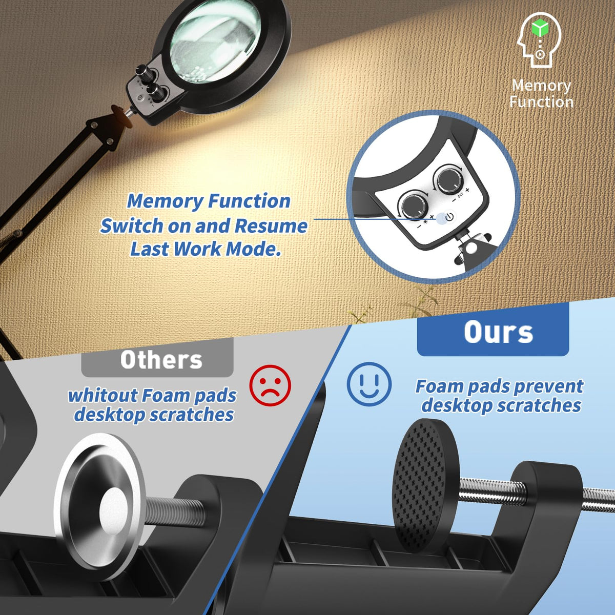 HITTI built-in LED light reduces glare for accurate color viewing.