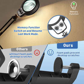 HITTI built-in LED light reduces glare for accurate color viewing.