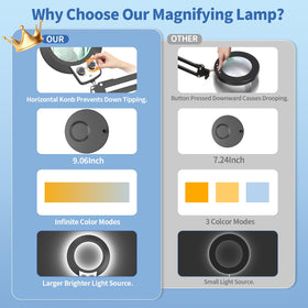HITTI hands-free magnification boosts efficiency for hobbies and detailed tasks.