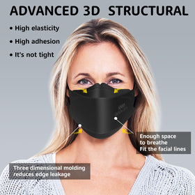 Hiwup KN95 mask shows ergonomic 3D fit around face.