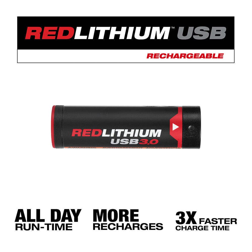 HIZAL Milwaukee USB battery on-charge status indicator.