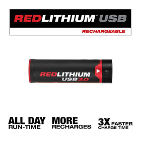 HIZAL Milwaukee USB battery on-charge status indicator.
