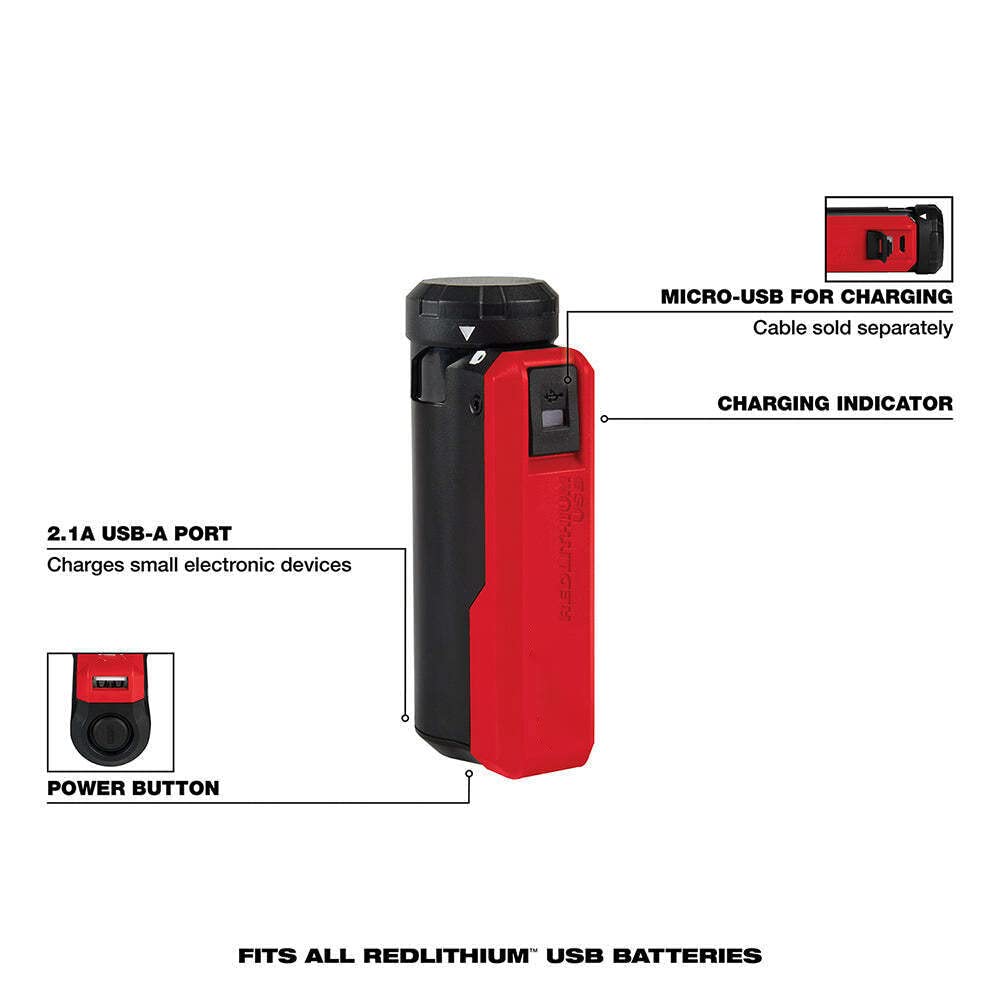 HIZAL on-site usage with Milwaukee USB setup for convenience.