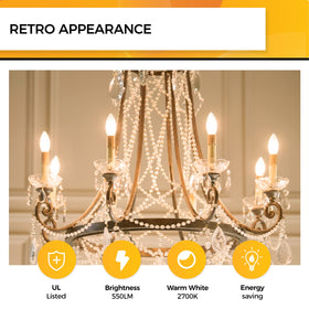 Hizashi 90plus cri candelabra bulb ul-listed for accurate color rendering.