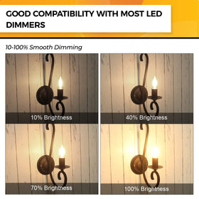 Hizashi e12 base candle light led suitable for chandeliers and decorative fixtures.