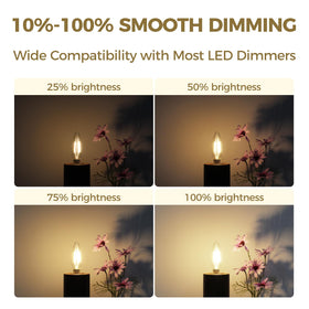Hizashi E12 3000K warm glow creates cozy dining and living room ambience