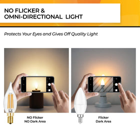 Hizashi E12 UL-listed bulb is safe for home installations.