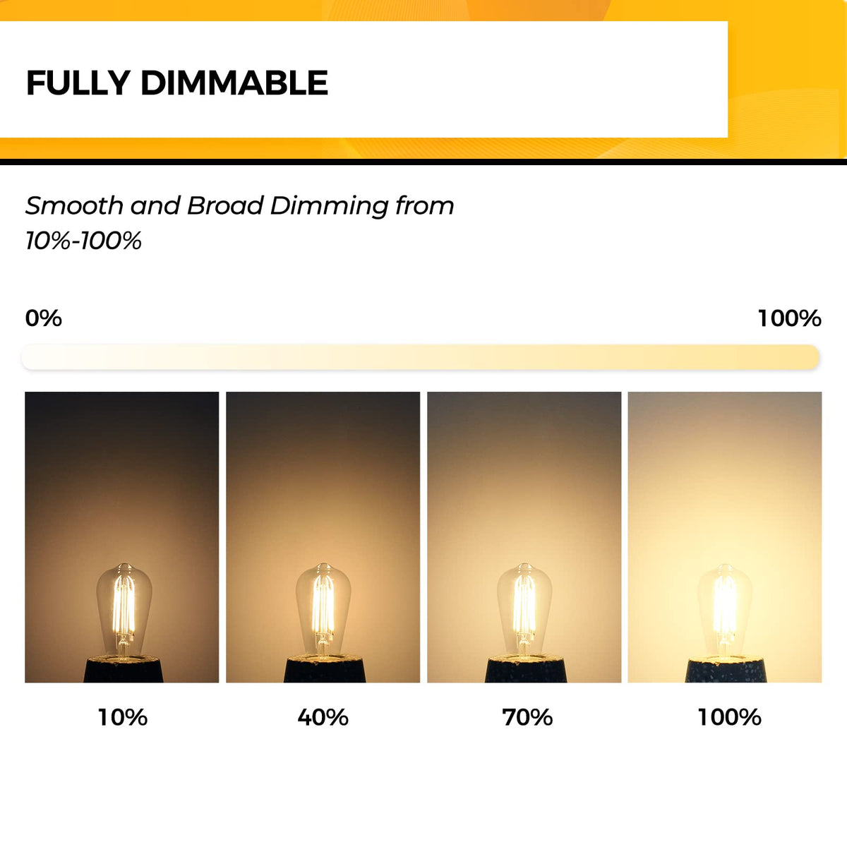 Hizashi 2700K warm white Edison bulb brightens spaces with inviting glow.