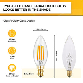 Hizashi led bulb 60w equivalent 550lm dimmable for energy-saving lighting.