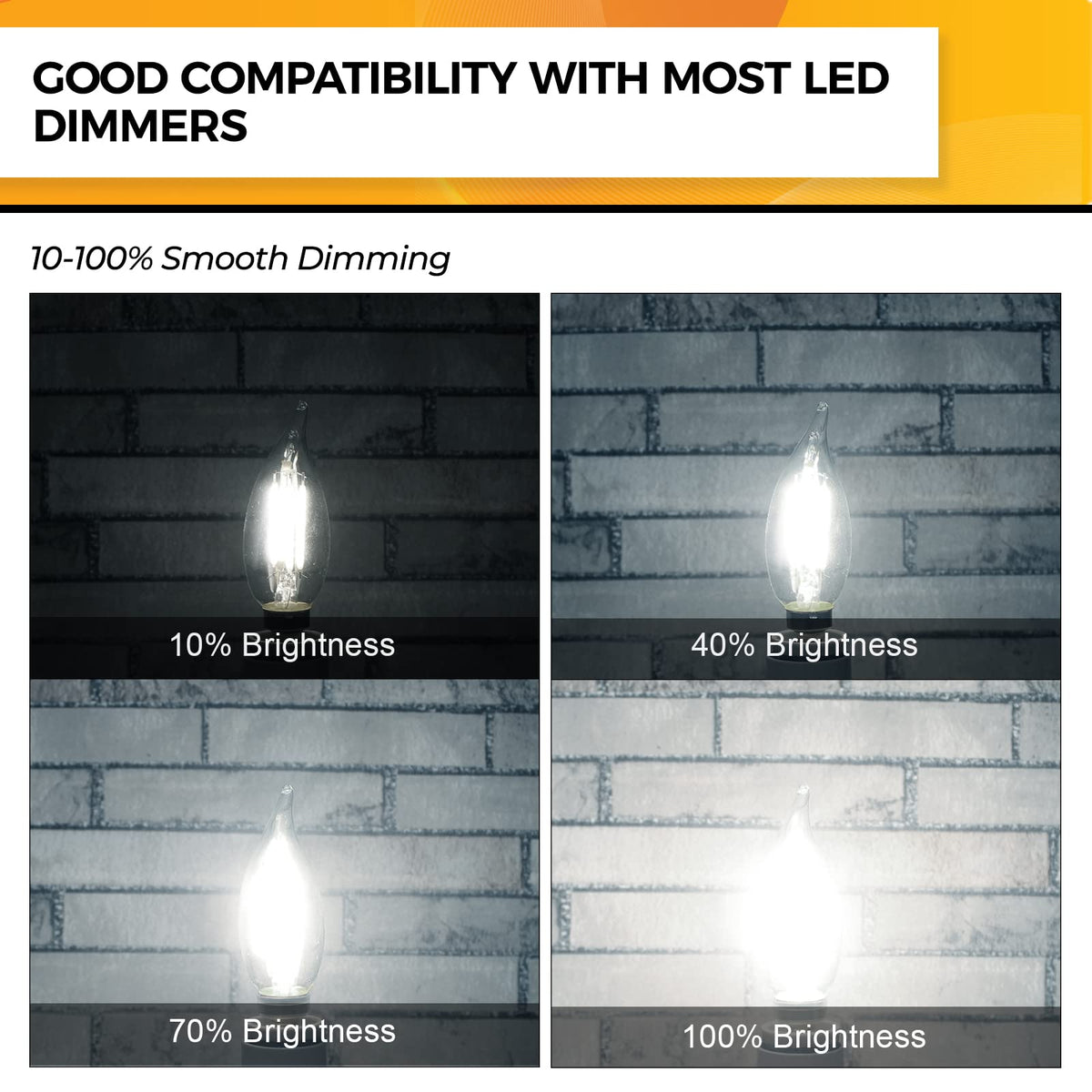 Hizashi long-life LED bulb rated 25,000 hours for low maintenance lighting