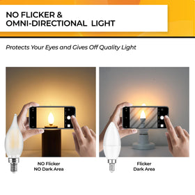 UL-listed safety testing underscores reliable lighting performance.