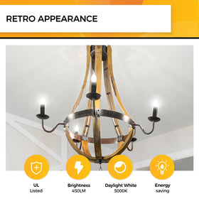 Hizashi UL-listed LED bulb with E12 base for safe chandelier lighting