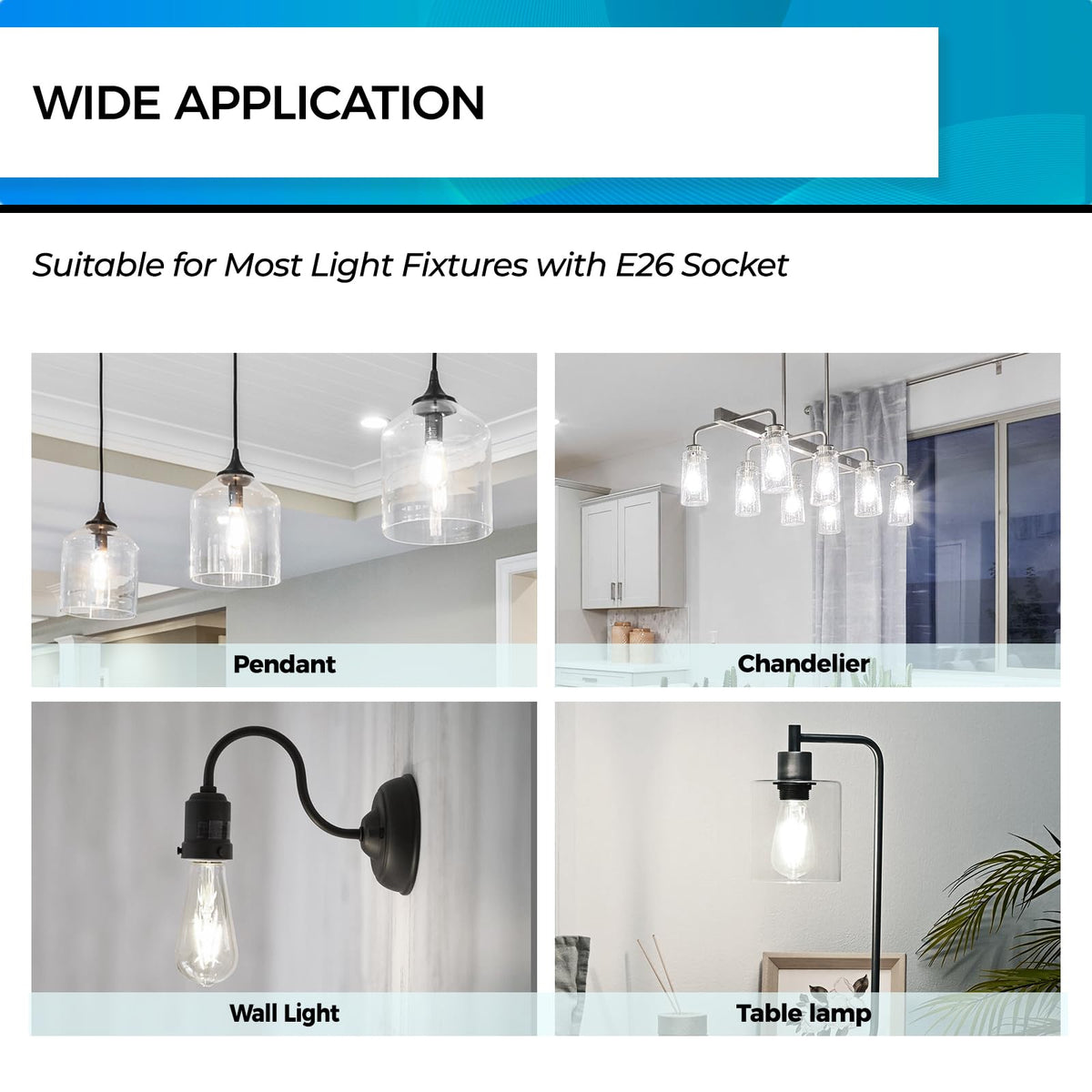 Hizashi bulb in vanity or wall lighting application for warm task light