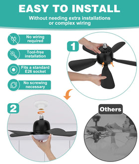 HK Socket Fan Light compact design fits most sockets and spaces.