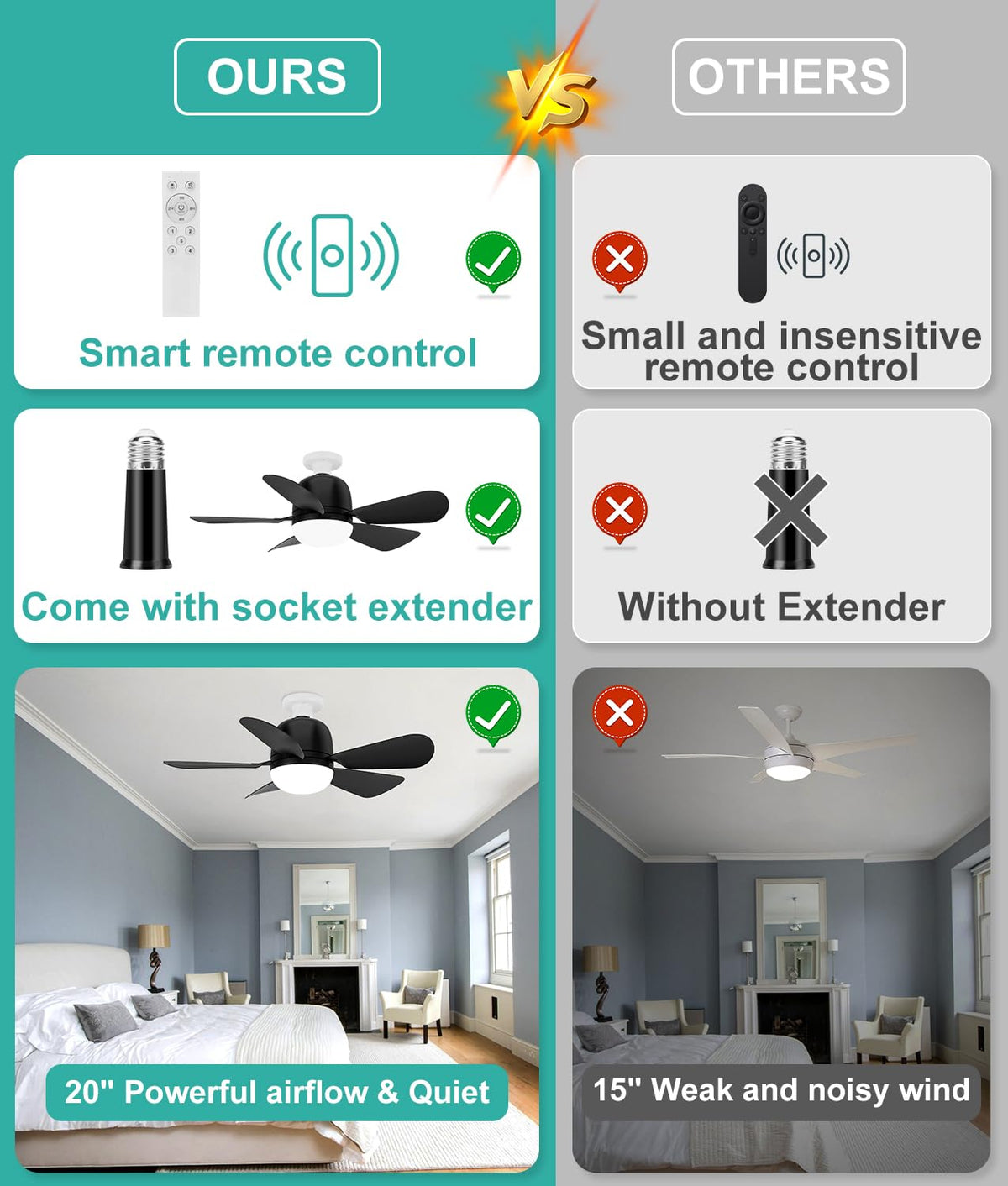 HK Socket Fan Light operates quietly, ideal for bedrooms and study areas.