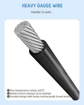 HKAIMING plug with wing tabs enables easy installation and removal.