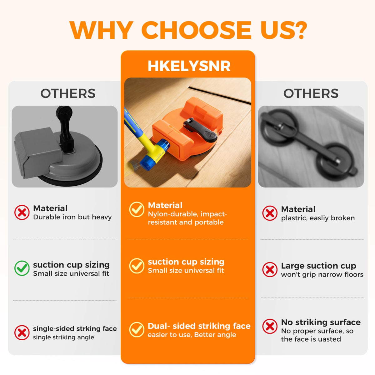 HKELYSNR safe-floor application reduces risk of damage on sensitive surfaces.
